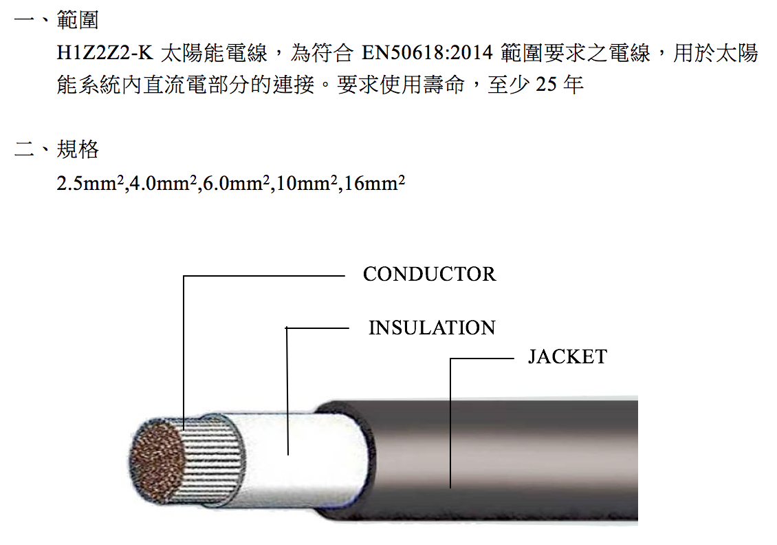 綠能用線GREEN ENERGY CABLE